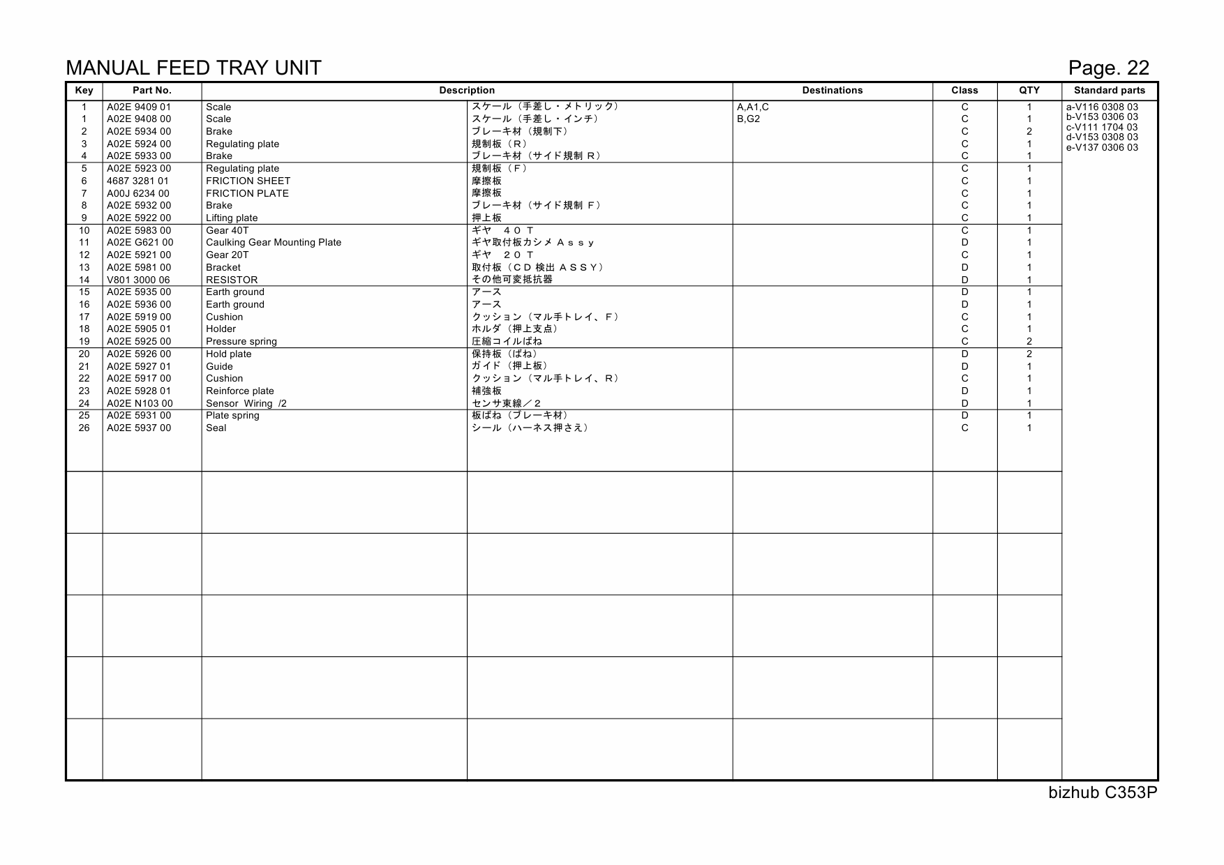 Konica-Minolta bizhub C353P A02E004 Parts Manual-2